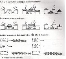 matematika tanítása