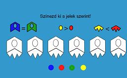 Matematika tanítása 1. osztály Relációk