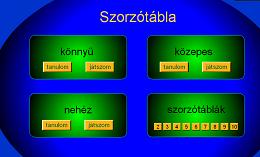 szorzótáblák